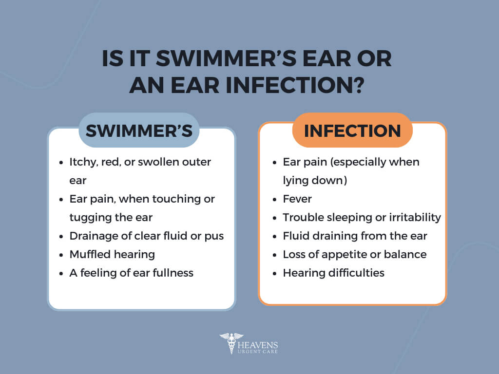 Is it seimmer's ear or an ear infection? How to tell the Difference